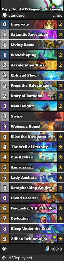 Copy Druid #35 Legend - Unknown