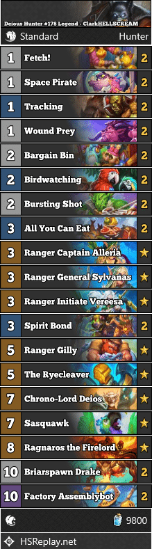 Deious Hunter #178 Legend - ClarkHELLSCREAM