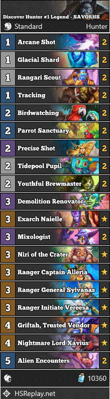 Discover Hunter #1 Legend - SAVORHS