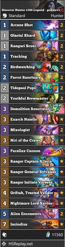 Discover Hunter #166 Legend - godwavv