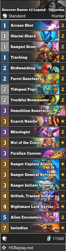 Discover Hunter #2 Legend - Unknown