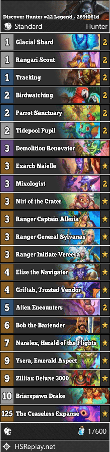 Discover Hunter #22 Legend - 269f061d