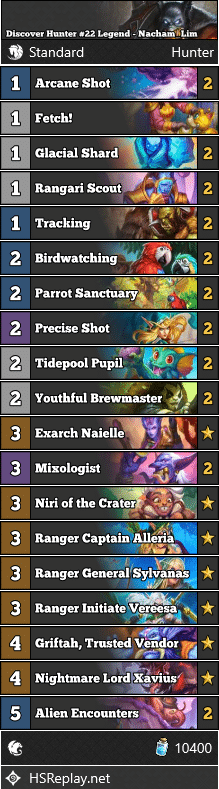 Discover Hunter #22 Legend - Nacham_Lim