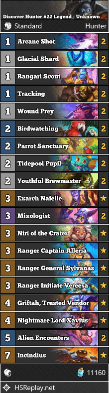 Discover Hunter #22 Legend - Unknown