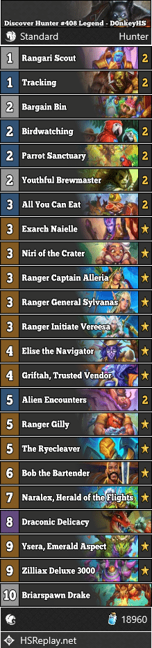 Discover Hunter #408 Legend - D0nkeyHS