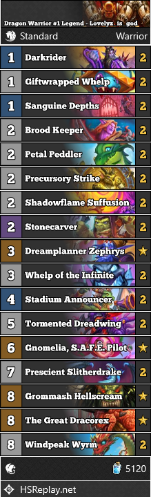 Dragon Warrior #1 Legend - Lovelyz_is_god