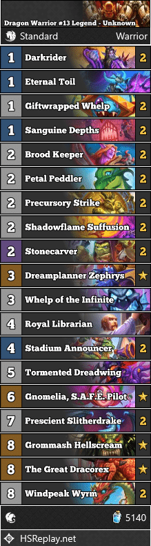 Dragon Warrior #13 Legend - Unknown
