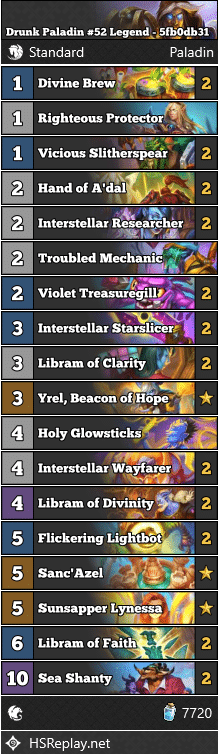 Drunk Paladin #52 Legend - 5fb0db31