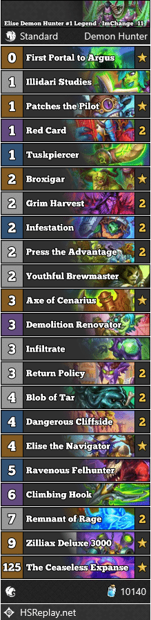 Elise Demon Hunter #1 Legend - ImChange_11