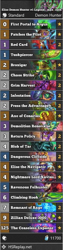 Elise Demon Hunter #1 Legend - max_outh