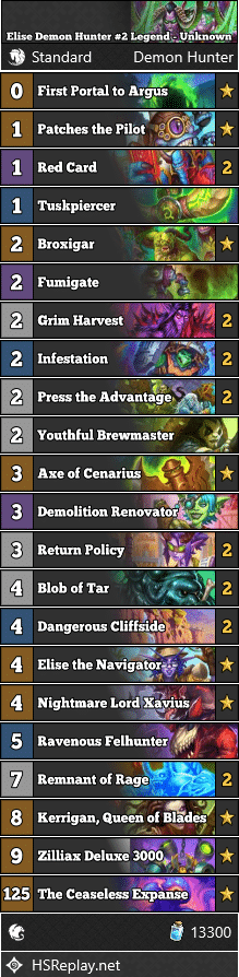 Elise Demon Hunter #2 Legend - Unknown