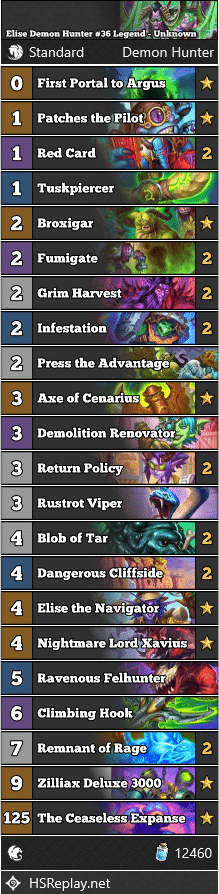 Elise Demon Hunter #36 Legend - Unknown