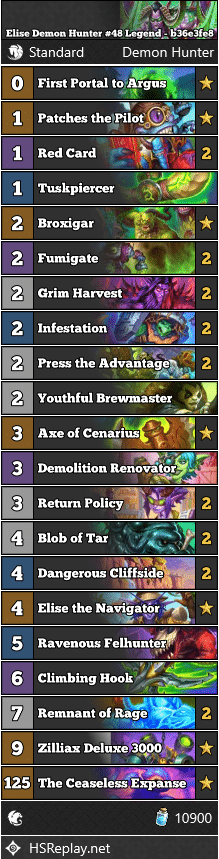 Elise Demon Hunter #48 Legend - b36e3fe8