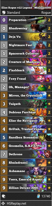 Elise Rogue #22 Legend - MinislashHS