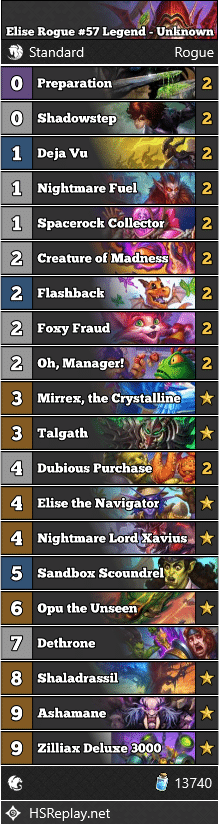 Elise Rogue #57 Legend - Unknown