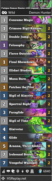 Fatigue Demon Hunter #181 Legend - Unknown