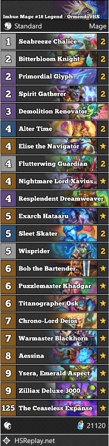Imbue Mage #18 Legend - Ormendo_HS