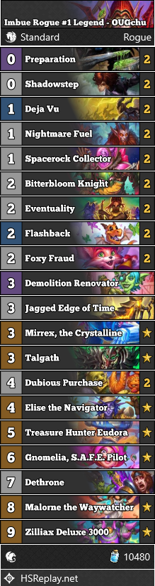 Imbue Rogue #1 Legend - OUGchu