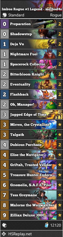 Imbue Rogue #1 Legend - method4s