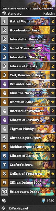 Libram Aura Paladin #310 Legend - Unknown