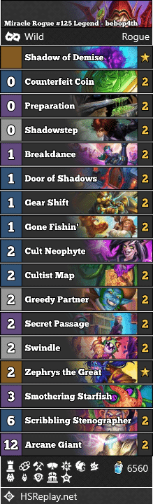 Miracle Rogue #125 Legend - bebop4th