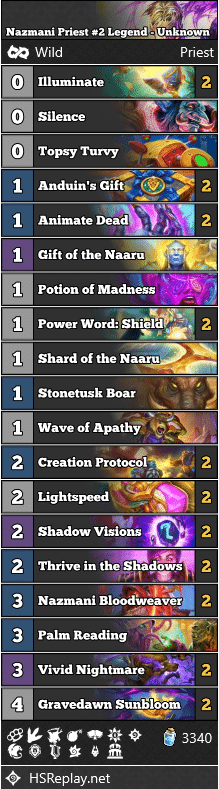 Nazmani Priest #2 Legend - Unknown