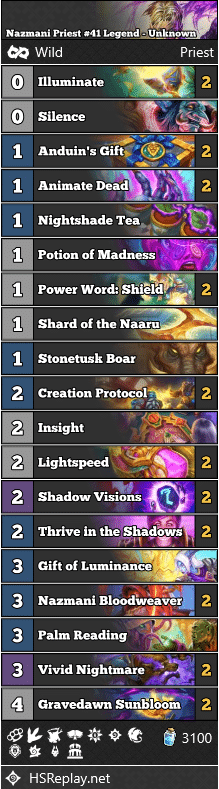 Nazmani Priest #41 Legend - Unknown