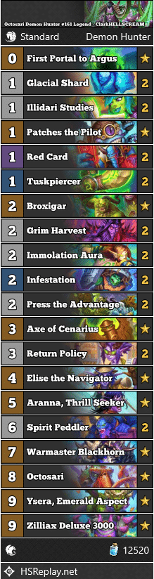 Octosari Demon Hunter #161 Legend - ClarkHELLSCREAM