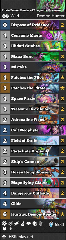 Pirate Demon Hunter #27 Legend - Unknown