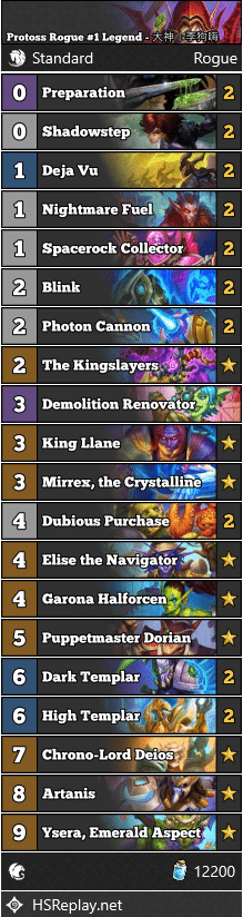Protoss Rogue #1 Legend - 大神丨李狗嗨