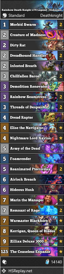 Rainbow Death Knight #78 Legend - Unknown