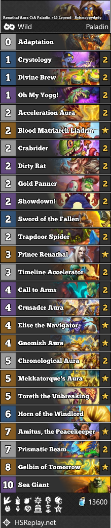 Renathal Aura CtA Paladin #23 Legend - Schmoopydady