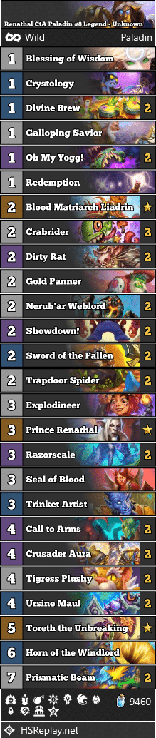 Renathal CtA Paladin #8 Legend - Unknown