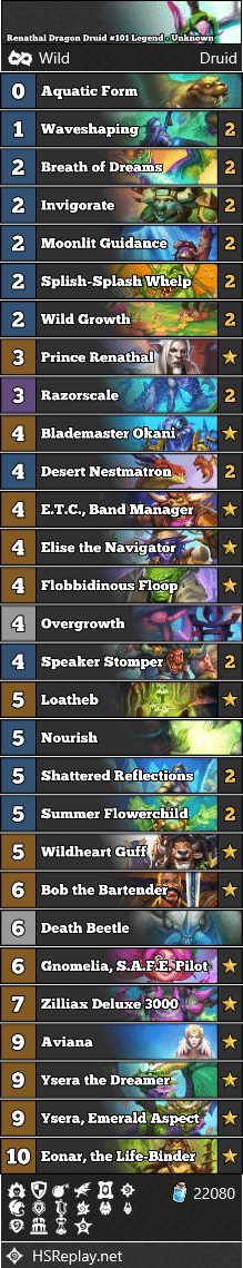 Renathal Dragon Druid #101 Legend - Unknown