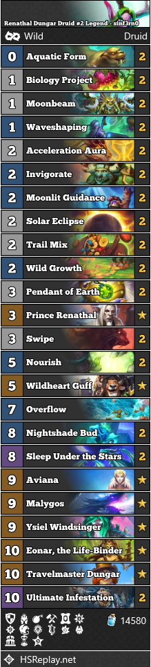 Renathal Dungar Druid #2 Legend - sinf3rn0