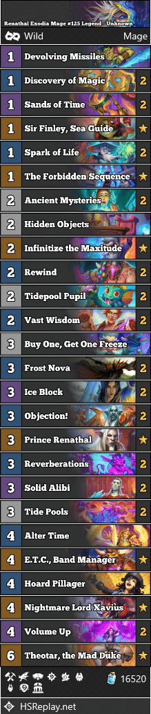Renathal Exodia Mage #125 Legend - Unknown