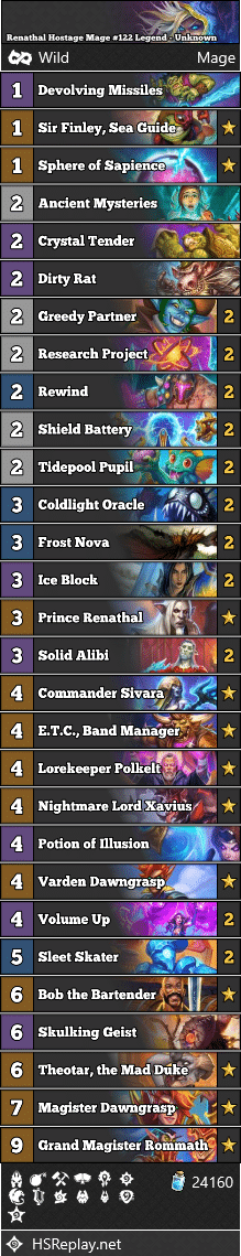 Renathal Hostage Mage #122 Legend - Unknown