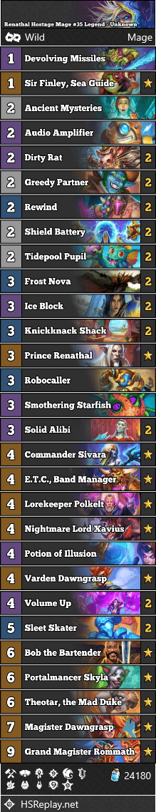 Renathal Hostage Mage #35 Legend - Unknown