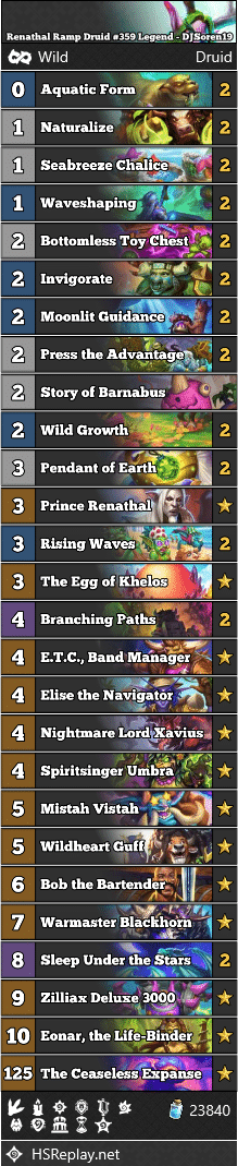 Renathal Ramp Druid #359 Legend - DJSoren19