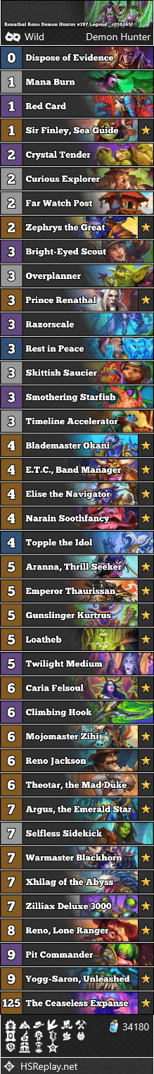 Renathal Reno Demon Hunter #197 Legend - c010265f