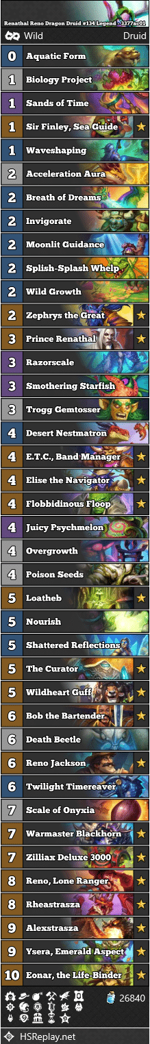 Renathal Reno Dragon Druid #134 Legend - 3377ac01