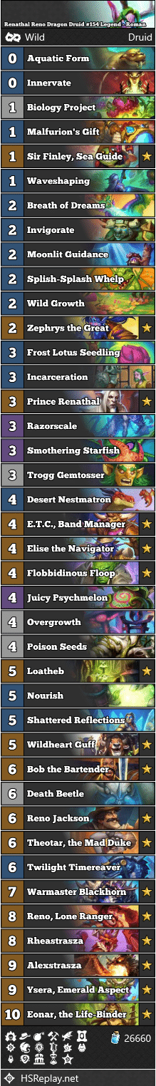 Renathal Reno Dragon Druid #154 Legend - Roman