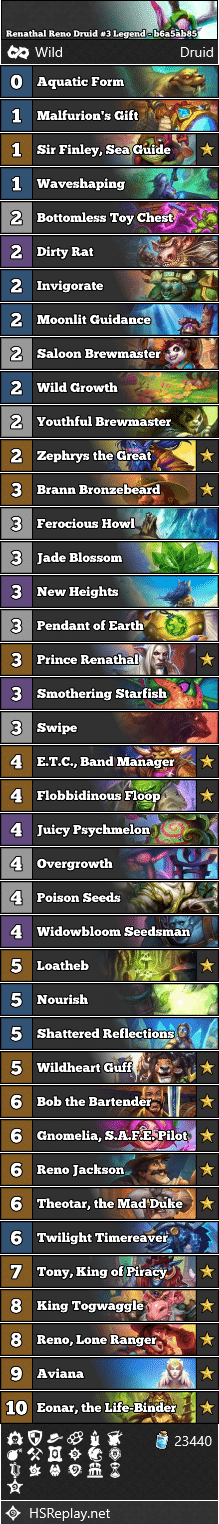 Renathal Reno Druid #3 Legend - b6a5ab85