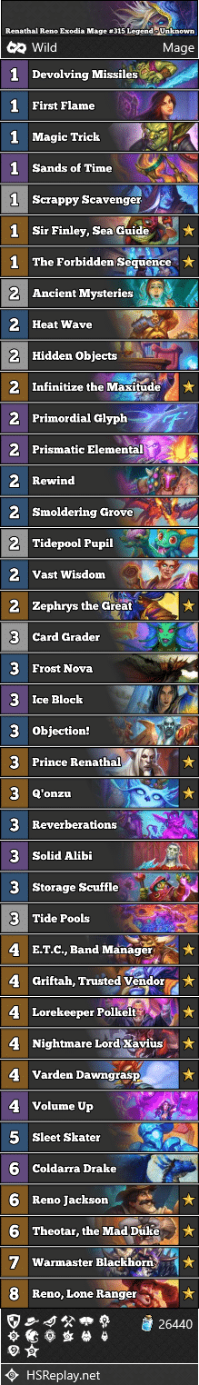 Renathal Reno Exodia Mage #315 Legend - Unknown