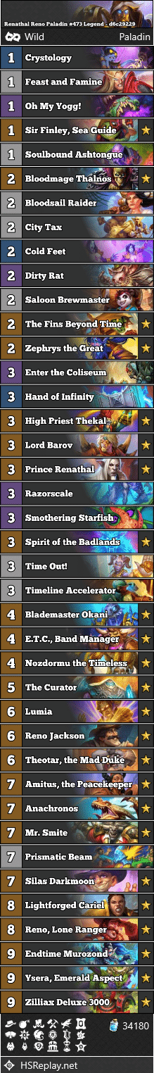 Renathal Reno Paladin #473 Legend - d6c29229