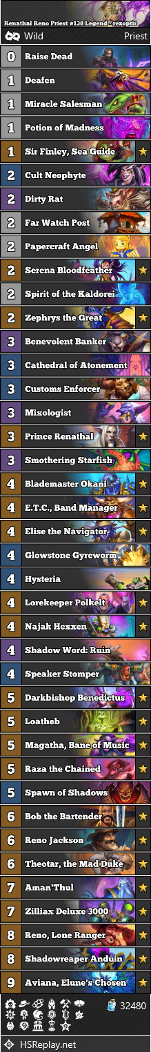 Renathal Reno Priest #138 Legend - rezoptir