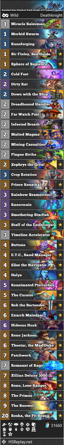 Renathal Reno Rainbow Death Knight #277 Legend - Roman