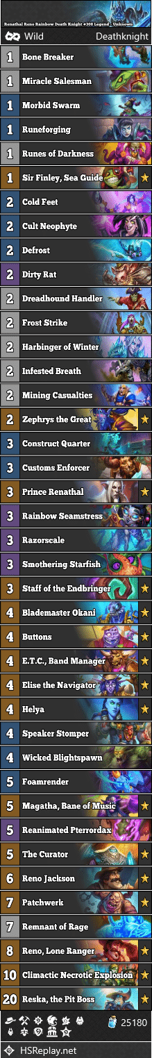 Renathal Reno Rainbow Death Knight #308 Legend - Unknown