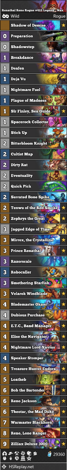 Renathal Reno Rogue #422 Legend - Nax