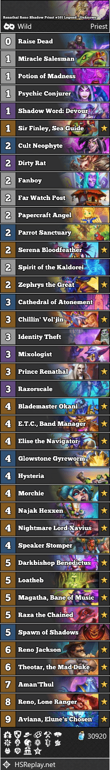 Renathal Reno Shadow Priest #101 Legend - Unknown
